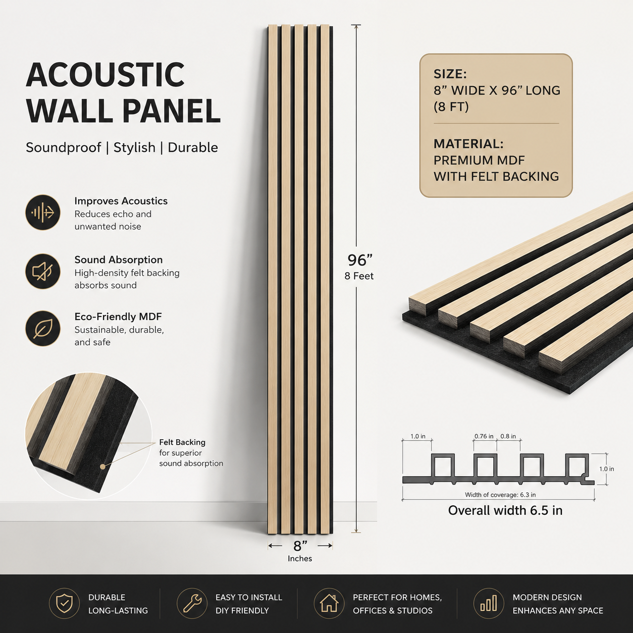 Acoustic wall panel with specifications and features on a white background